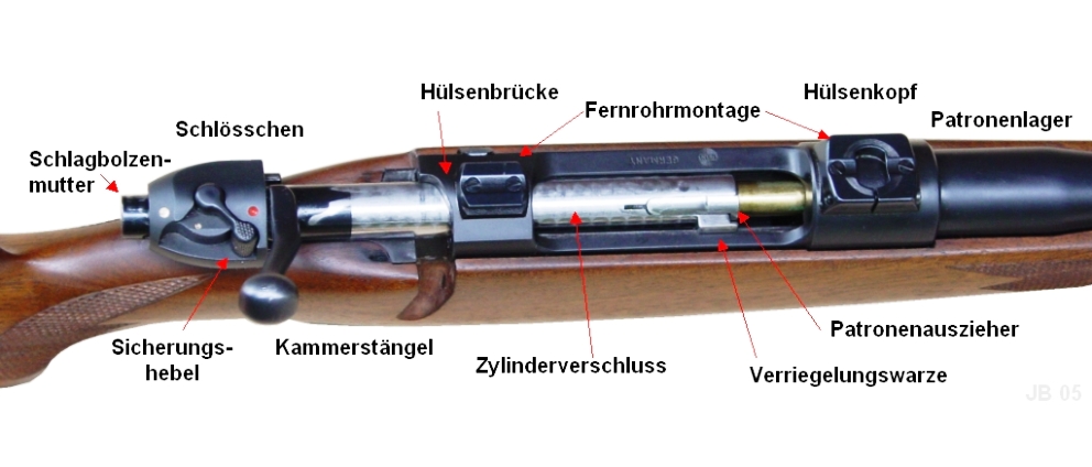 RepetierKammerstaengel.jpg